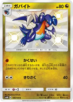 ガバイト