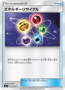 エネルギーリサイクル