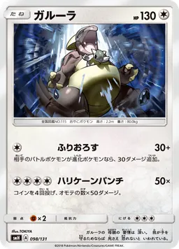 ガルーラ