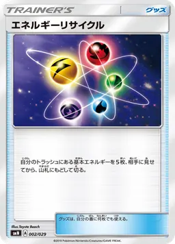 エネルギーリサイクル