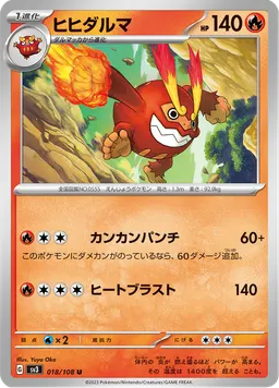 ヒヒダルマ